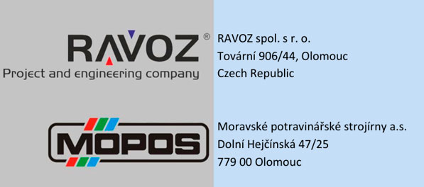 Mopos & Ravoz